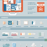 erste-hilfe-kasten-infografik-safetyguide